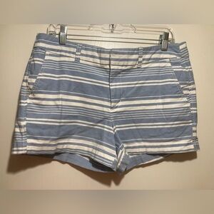 Gap shorts